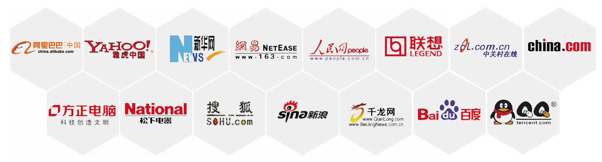 ��ҵ�������ҵ