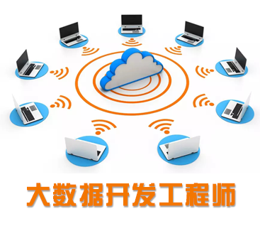 �����ݿ�������ʦ