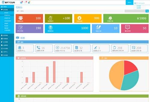 Java��������ʦ