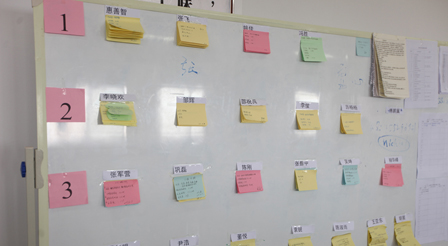 学生们的工作进度管理看板