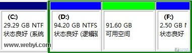 在Windows7新建磁盘分区
