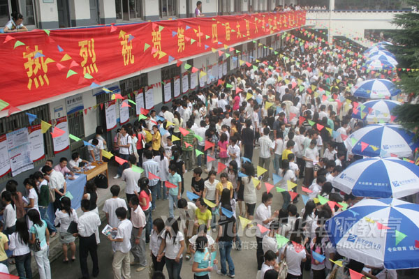 »רѧԺȫӵ20פҵ´40000Э˵λƵľҵϵÿλѧɾҵͼΪ»ÿһȵĴ˲ŽᣬѧӲУҵ